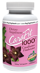 CaraFit 1000