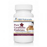 Bathhouse Naturals Caralluma Fimbriata Review